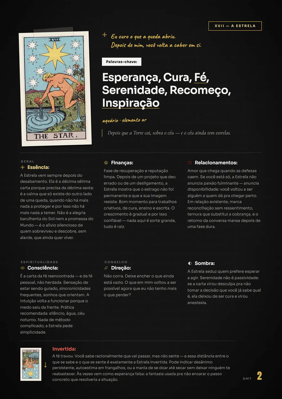 Ficha da carta A Estrela, com retrato, palavras-chave e seis blocos